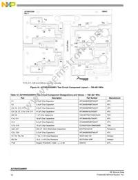 A2T09VD250NR1 Datasheet Page 10