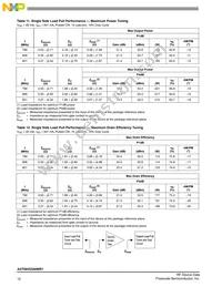 A2T09VD250NR1 Datasheet Page 12