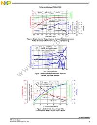 A2T09VD300NR1 Datasheet Page 5