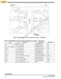 A2T09VD300NR1 Datasheet Page 10