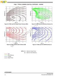 A2T09VD300NR1 Datasheet Page 14