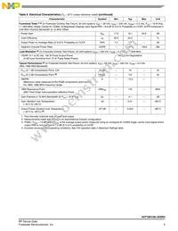A2T18H100-25SR3 Datasheet Page 3