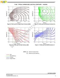 A2T18H100-25SR3 Datasheet Page 9