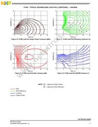 A2T18H100-25SR3 Datasheet Page 11