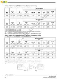 A2T18H100-25SR3 Datasheet Page 16