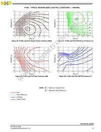 A2T18H100-25SR3 Datasheet Page 19