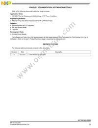 A2T18H100-25SR3 Datasheet Page 23