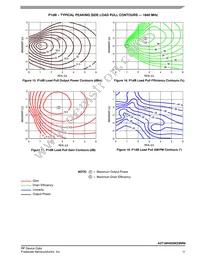 A2T18H455W23NR6 Datasheet Page 11