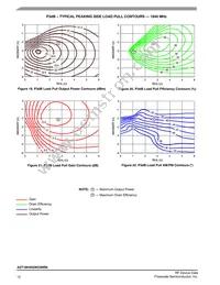 A2T18H455W23NR6 Datasheet Page 12