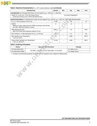 A2T18S160W31SR3 Datasheet Page 3