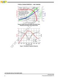 A2T18S160W31SR3 Datasheet Page 6