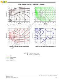 A2T18S160W31SR3 Datasheet Page 13