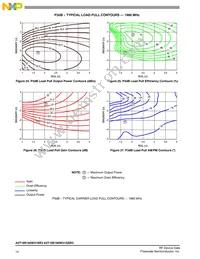 A2T18S160W31SR3 Datasheet Page 14