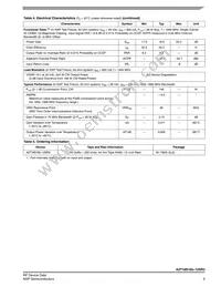 A2T18S165-12SR3 Datasheet Page 3