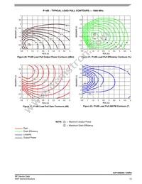 A2T18S260-12SR3 Datasheet Page 13