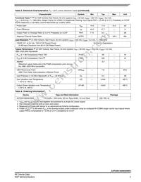 A2T20H160W04NR3 Datasheet Page 3