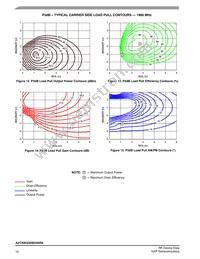 A2T20H330W24NR6 Datasheet Page 10