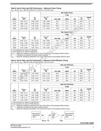 A2T21H360-23NR6 Datasheet Page 7