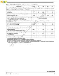 A2T21H360-24SR6 Datasheet Page 3