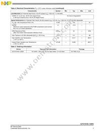 A2T21S160-12SR3 Datasheet Page 3