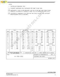 A2T21S160-12SR3 Datasheet Page 11
