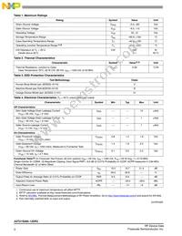 A2T21S260-12SR3 Datasheet Page 2