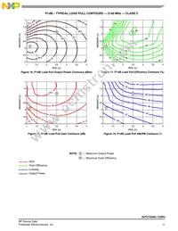 A2T21S260-12SR3 Datasheet Page 11