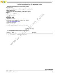 A2T23H160-24SR3 Datasheet Page 15