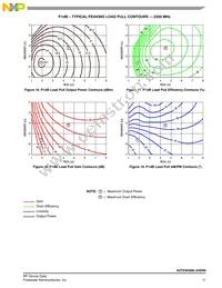 A2T23H300-24SR6 Datasheet Page 11