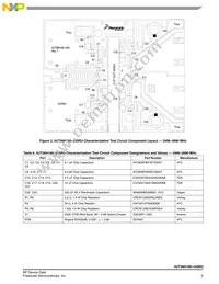 A2T26H160-24SR3 Datasheet Page 5