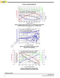 A2T26H160-24SR3 Datasheet Page 6