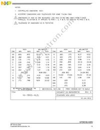 A2T26H160-24SR3 Datasheet Page 15