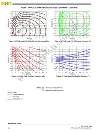 A2T26H300-24SR6 Datasheet Page 10