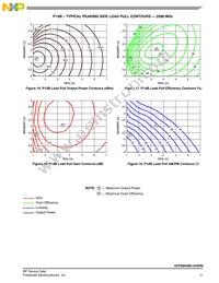 A2T26H300-24SR6 Datasheet Page 11