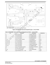A2T27S020NR1 Datasheet Page 7