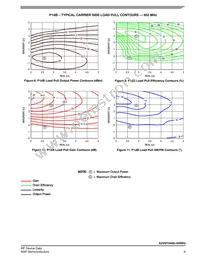 A2V07H400-04NR3 Datasheet Page 9