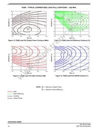 A2V07H525-04NR6 Datasheet Page 10