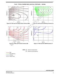 A2V07H525-04NR6 Datasheet Page 17