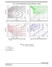 A2V07H525-04NR6 Datasheet Page 19