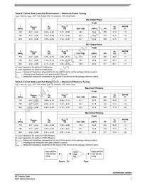 A2V09H400-04NR3 Datasheet Page 7