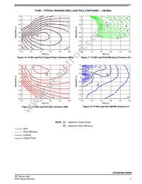 A2V09H400-04NR3 Datasheet Page 11