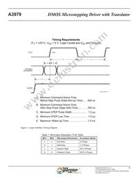 A3979SLP-T Datasheet Page 6
