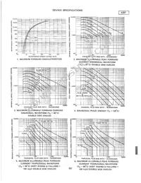 A397PE Datasheet Page 2