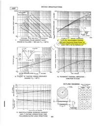 A397PE Datasheet Page 3