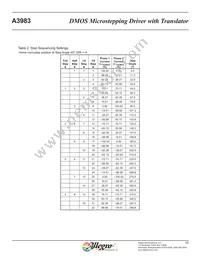 A3983SLP-T Datasheet Page 10