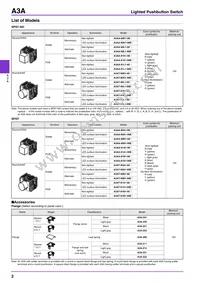 A3AA-90A1-00EG Datasheet Page 2