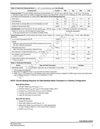 A3G18H500-04SR3 Datasheet Page 3