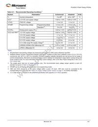 A3P015-QNG68 Datasheet Page 15