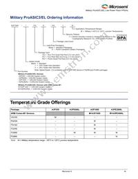A3P250-QNG132T Datasheet Page 3