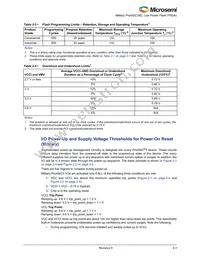 A3P250-QNG132T Datasheet Page 15